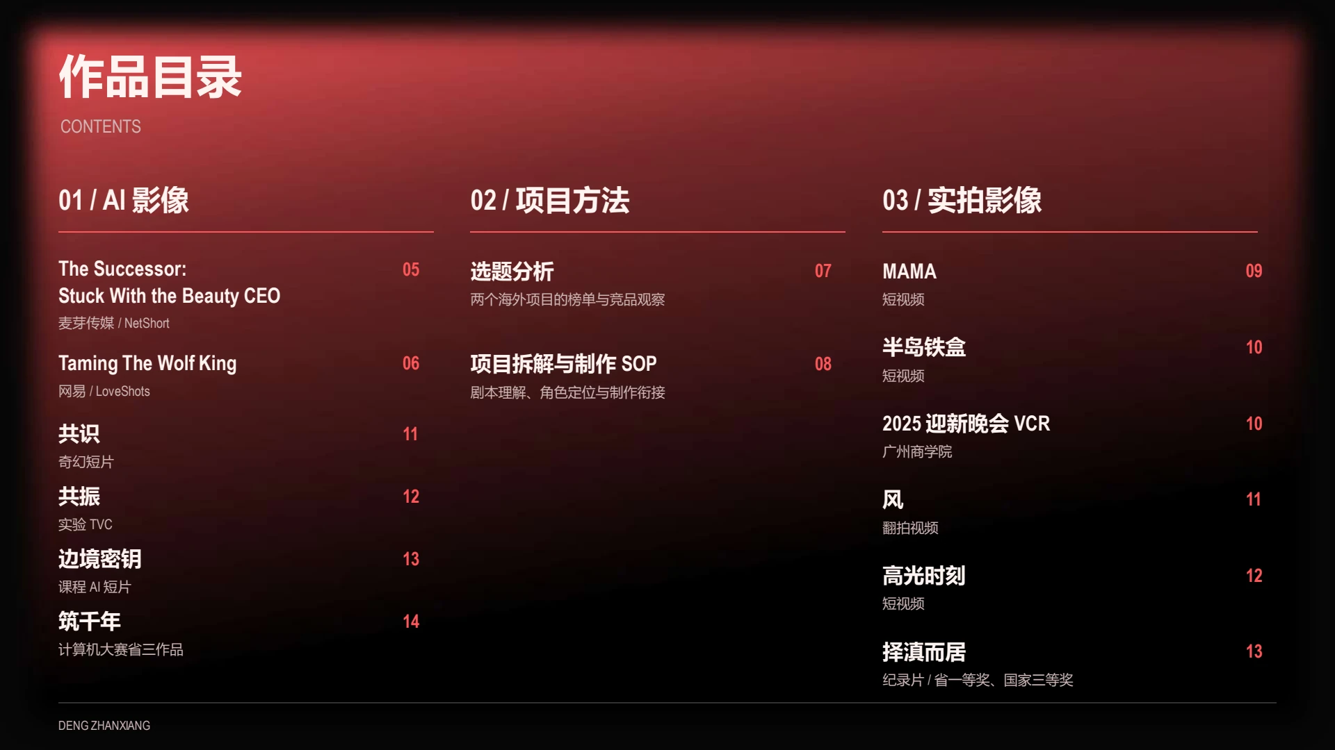 作品集第 3 页